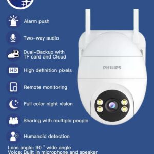 Philips Smart IP Camera (Model: TAI2430/93)
