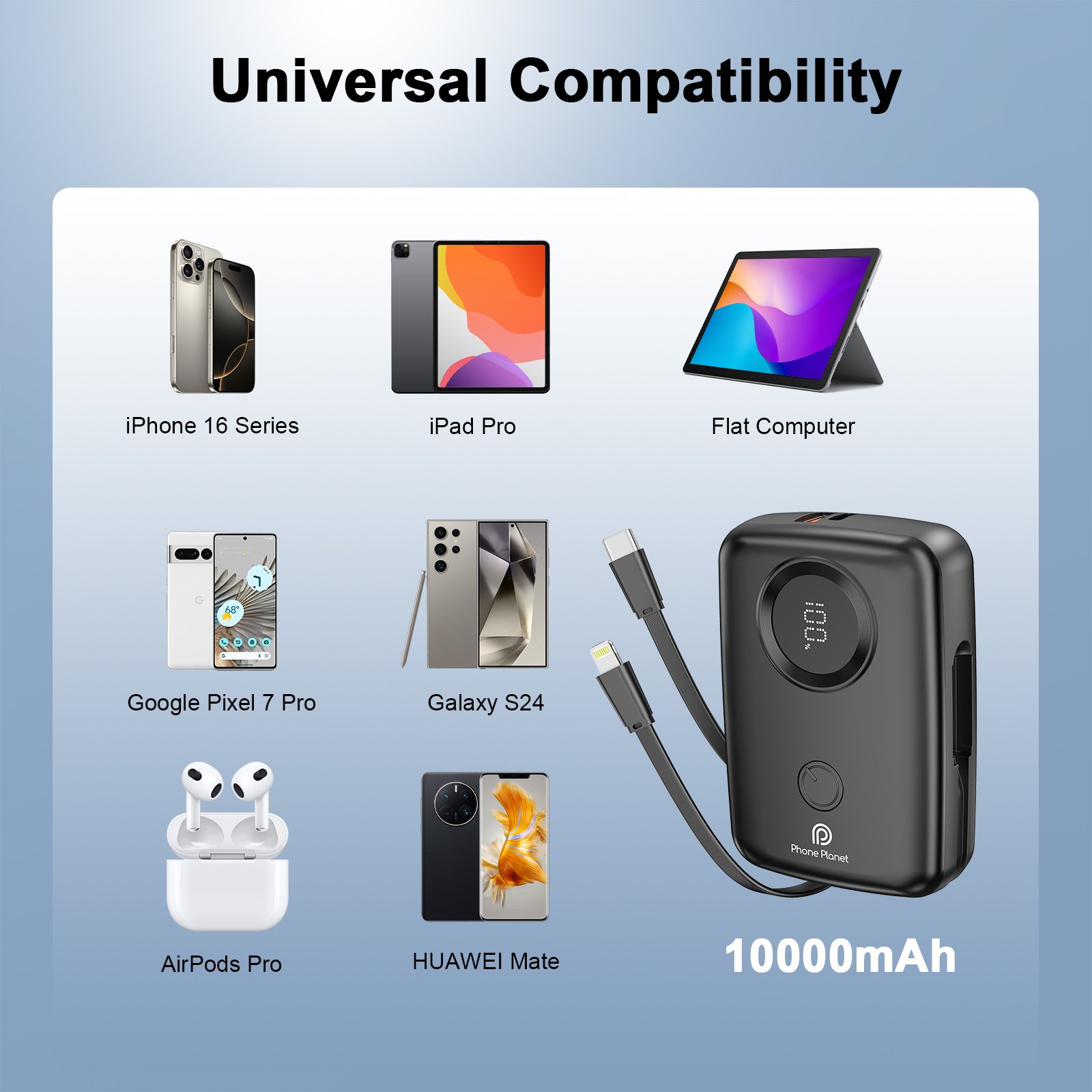 PP-PB22.5W05 22.5W PP-PB22.5W05 10000mAh - Image 7