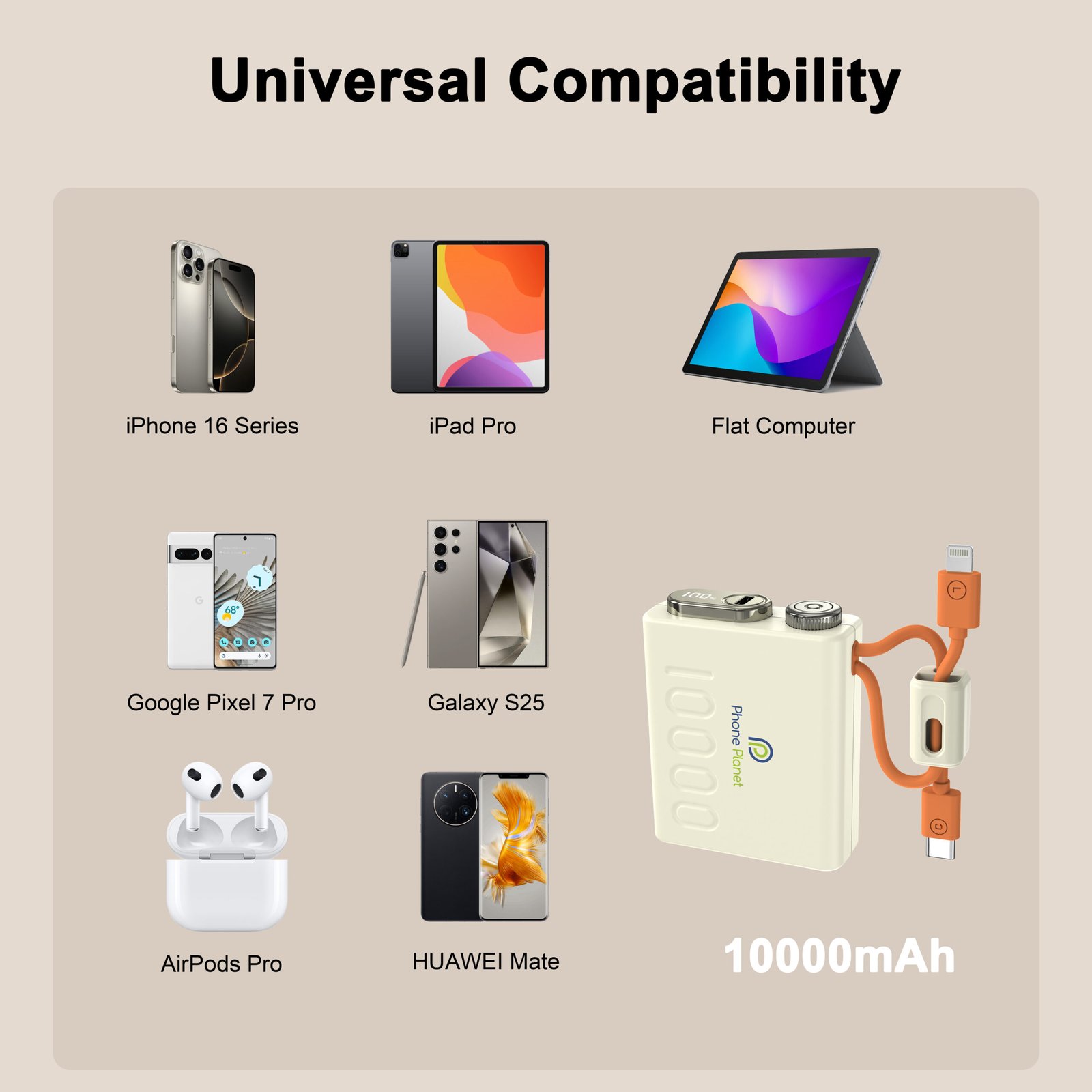 10000 mAh Mini Fast charge Power Bank - Image 2